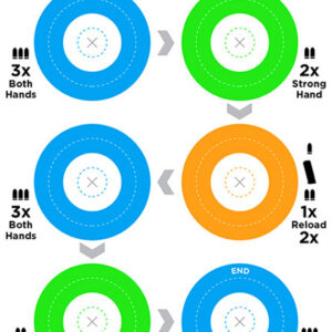 Action Target GSDCFIRE1100 Dynamic Course Circle Paper 23" x 35" Multi-Color 100 Per Box