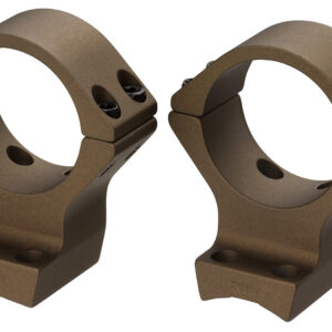 Scope rings for secure firearm attachment.
